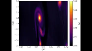 Vortex formation in a shearing box of a protoplanetary disk