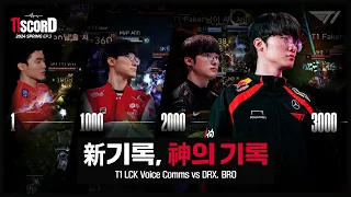 Faker's greatness is etched once again [T1scord 2024 Ep.3]