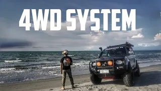 4x4 System (Full/Part-Time 4wd, Open Diff, Center Diff lock, LSD, Diff Lock, Traction Control)