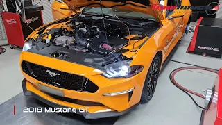 THR Mustang GT Roush Phase 2 750hp Supercharger kit