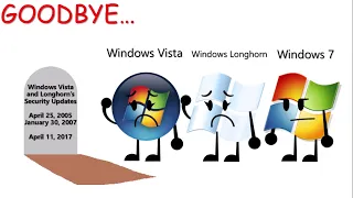 Windows Vista End of Support