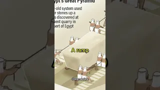 Joe Rogan on How the Pyramids were Built