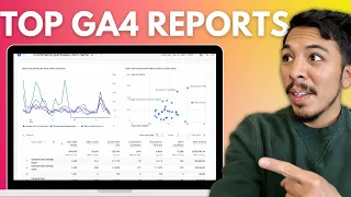 Google Analytics 4 Reporting: How to Find Popular UA Reports