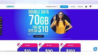 Over2Aus | Getting You Australian SIM Card