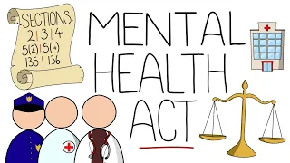 Mental Health Act Made Simple (Most Commonly Used Sections)