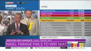 UKIP's Nigel Farage Fails To Win In Thanet South