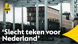 CBS: investeringen in Nederland blijven achter