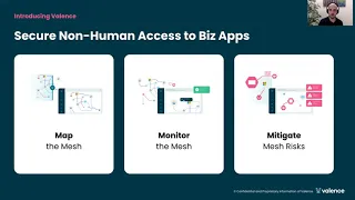 Valence Pitch – RSAC 365 Innovation Showcase: Third Party Risk Management