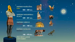El sueño o estatua de Nabucodonosor explicado. Secretos bíblicos.