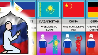 What If Russia Become Muslim - Reactions Of Different Countries