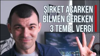 Şahıs Şirketi Kurmak Şart mı? Bilmeniz Gereken 3 Temel Vergi | 29 Yaş Altı Vergi Muafiyeti