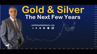 Gold & Silver Roadmap Updates April 2024