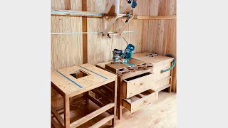 10 in 1 Workbench