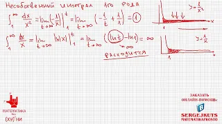 Математика без ху%!ни. Несобственные интегралы, часть 1. Сходимость и расходимость.