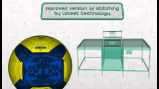 3D presentation of soccer ball technology presented by EUREKA INDUSTRIES.wmv