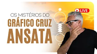 LIVE: Os Mistérios do Gráfico Cruz Ansata