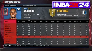 NBA 2K24 UPDATED Full Roster AFTER TRADE DEADLINE!! Ratings/Current Players [All 30 Teams]