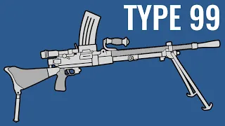 Type 99 LMG - Comparison in 6 Games