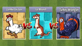 Chicken & Ice Weasel & Turkey Zombie Level 100 - Plants Vs Zombies 2 Battlez v8.5.1