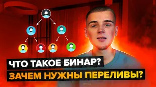 БИНАР САМЫЙ ЖИРНЫЙ МАРКЕТИНГ / КАК РАБОТАЮТ ПЕРЕЛИВЫ? / БИНАРНЫЙ МАРКЕТИНГ