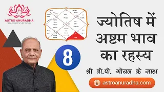 ज्योतिष में अष्टम भाव का रहस्य | Simple rule of 8th house | Mystery of the 8th house in astrology |