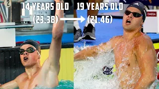 Michael Andrew 50m Freestyle Transformation (2013-2018)