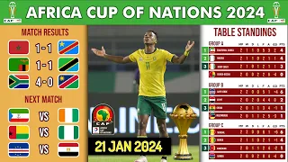 🟢Africa Cup of Nations 2024 Table Standings - Afcon Table Standings Today - CAF 2024 Table