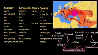 Связь санскрита с европейскими языками (видео 19) | Древний мир | Всемирная История