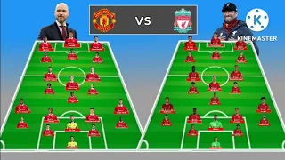 Best Squad Depth Manchester United vs Liverpool Next Seasons 2022/2023