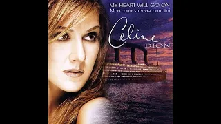 Céline Dion - Mon cœur survivra pour toi (My heart will go on) #conceptkaraoke
