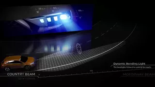 Les DS Active Led Vision s’adaptent aux conditions de la route et à la vitesse