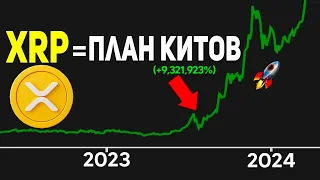 ПОСМОТРИ ЭТО ВИДЕО, ПРЕЖДЕ ЧЕМ ПРОДАВАТЬ СВОИ XRP! ЭТО ЛОВУШКА! RIPPLE 2023 ЭКСТРЕННЫЙ ПРОГНОЗ РИПЛ!