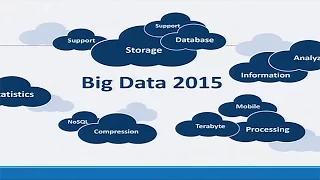 "Big Data" por el Dr. Andrés Bas Santacruz
