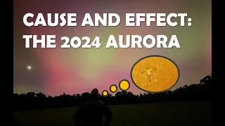 2024 Aurora - Cause and Effect - X Flares from AR3664 and resulting Auroras - from near Memphis, TN