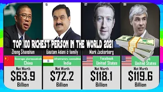 Top 100 Richest Person in the world Comparison by Net Worth 2021