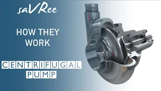 How do centrifugal pumps work? (100% Animation)