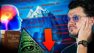 L’Iceberg des PIRES Théories du Complot !