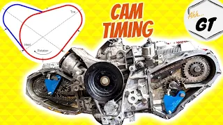 Mastering Valve Train & The Art Of Porsche 911 Cam Timing With Precision - Pt. 7