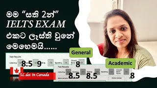 Preparation for IELTS examination | මම “සති 2න්”IELTS EXAM එකට ලෑස්ති වුනේ මෙහෙමයි