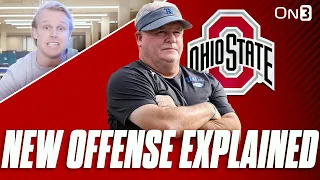 NEW Ohio State Buckeyes Offense Under Chip Kelly EXPLAINED | How Will It Impact Will Howard?