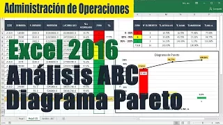 ANALISIS ABC DE INVENTARIOS + DIAGRAMA DE PARETO | EXCEL 2016