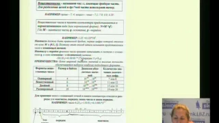 29 ноября 2013 года. Самылкина Надежда Николаевна. Тема 8.