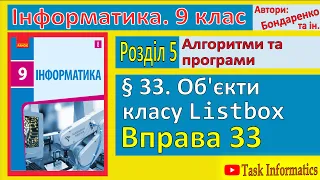 § 33. Об’єкти класу Listbox | 9 клас | Бондаренко