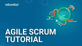 Agile Scrum Tutorial | Agile Scrum Project Management Process | Agile Scrum Master Training |Edureka