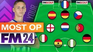 The MOST OVERPOWERED Players in FM24 Voted By You! | Football Manager 2024 Best Players