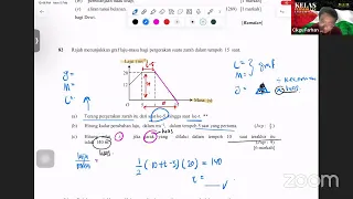 PERSEDIAAN SPM 2023 4.0 [LAST CLASS] - ONLINE MATH CLASS SPM 2023