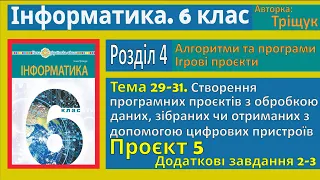 Тема 29-31. Створення програмних проєктів з обробкою даних. Проєкт 5. Завдання 2-3 | 6 клас | Тріщук