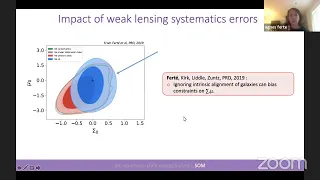 Testing gravity with weak gravitational lensing - Agnes Ferte (JPL)