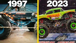 Monster Jam The Evolution of Avenger