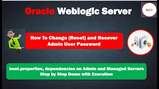 Weblogic Server - Change Admin User Password (Reset) and Recover
